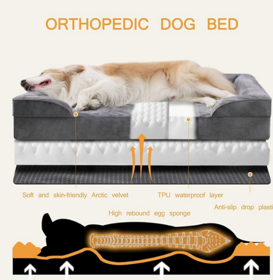 Washable orthopedic bed for dogs